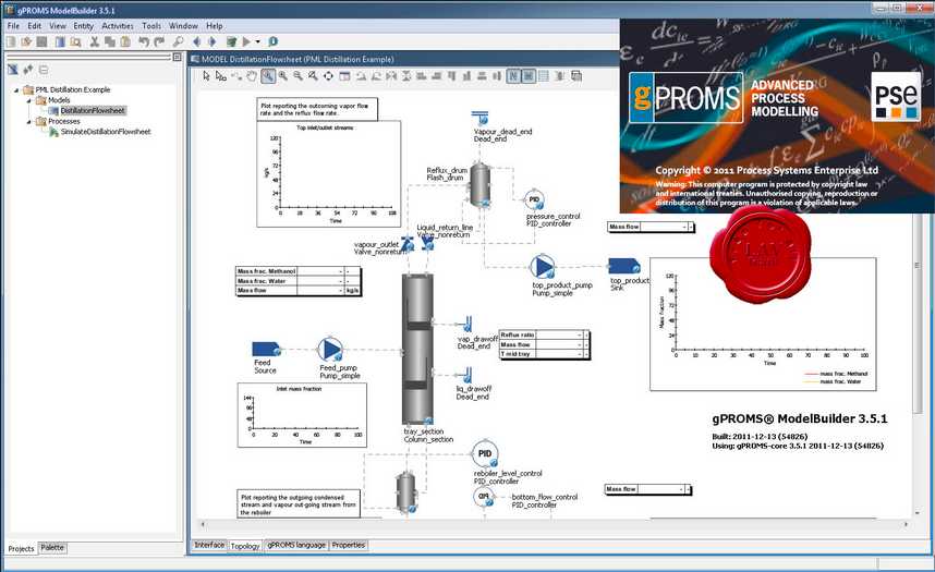 Process Systems Enterprise gPROMS v3.6